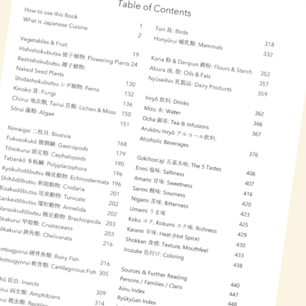 Table of Contents, Culinary Encyclopedia of Japan Ingredients